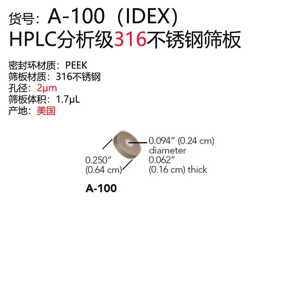 IDEX不锈钢筛板