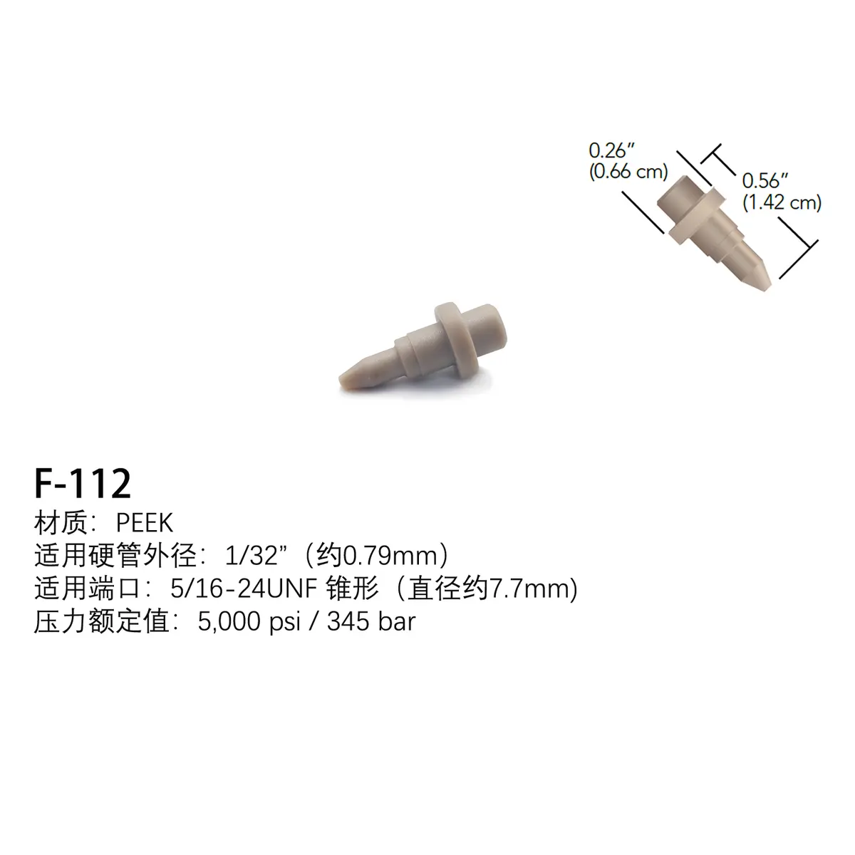 IDEX刃环