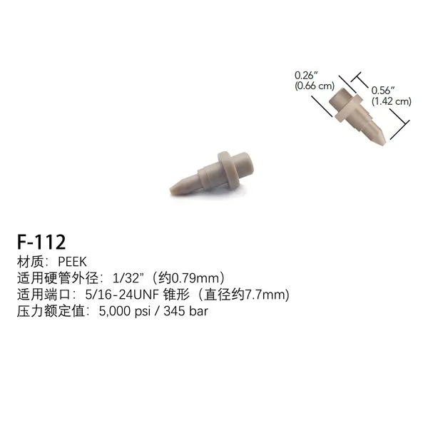 IDEX刃环