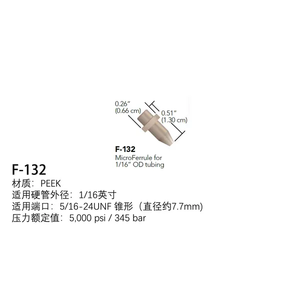 IDEX 刃环