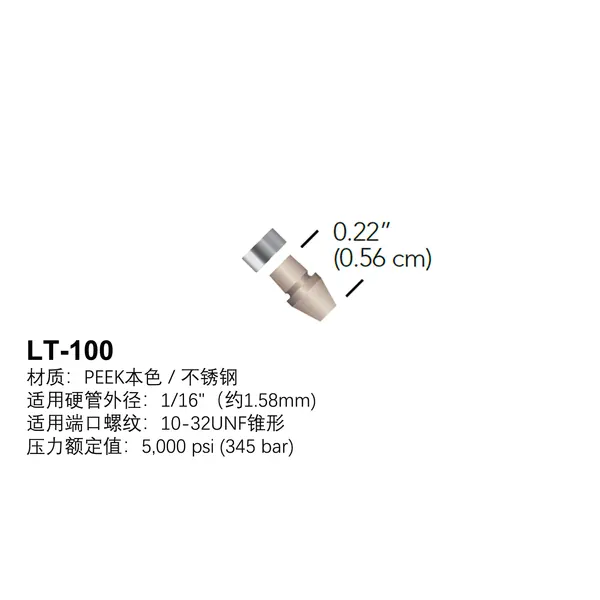IDEX 1/16"刃环