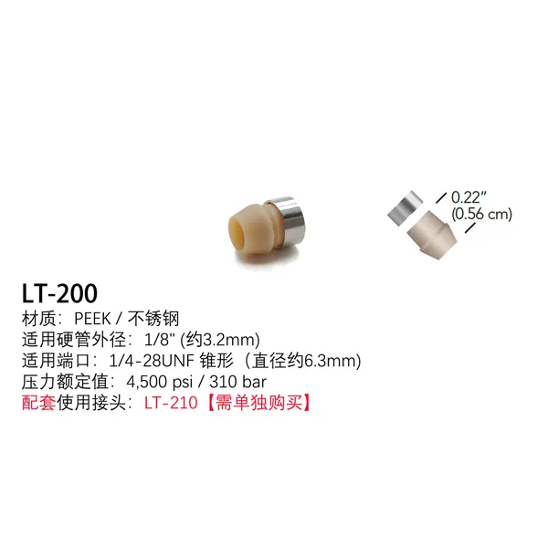 IDEX 1/8"刃环