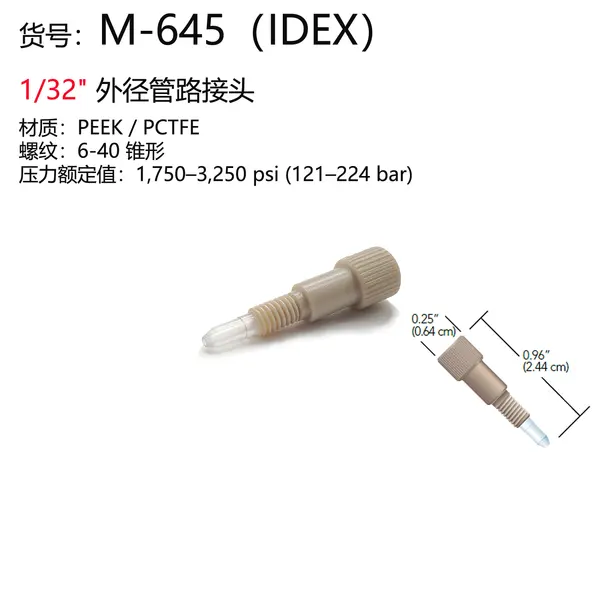 手紧接头(IDEX)