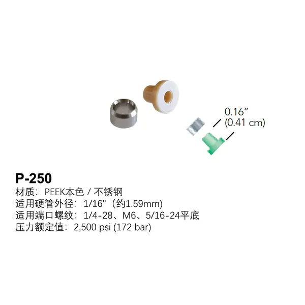 IDEX PEEK刃环