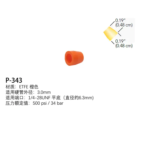 IDEX 接头+刃环