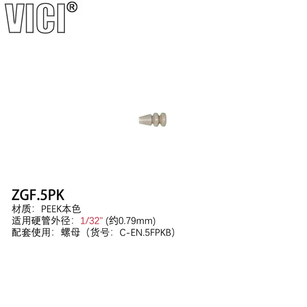 VICI  1/32"PEEK压环