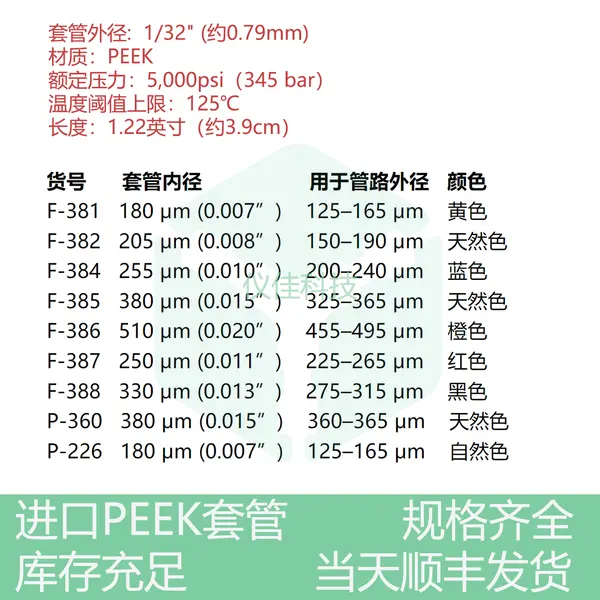 1/32"外径PEEK套管(IDEX)